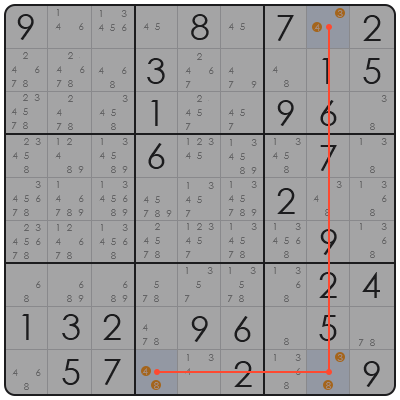la times sudoku impossible